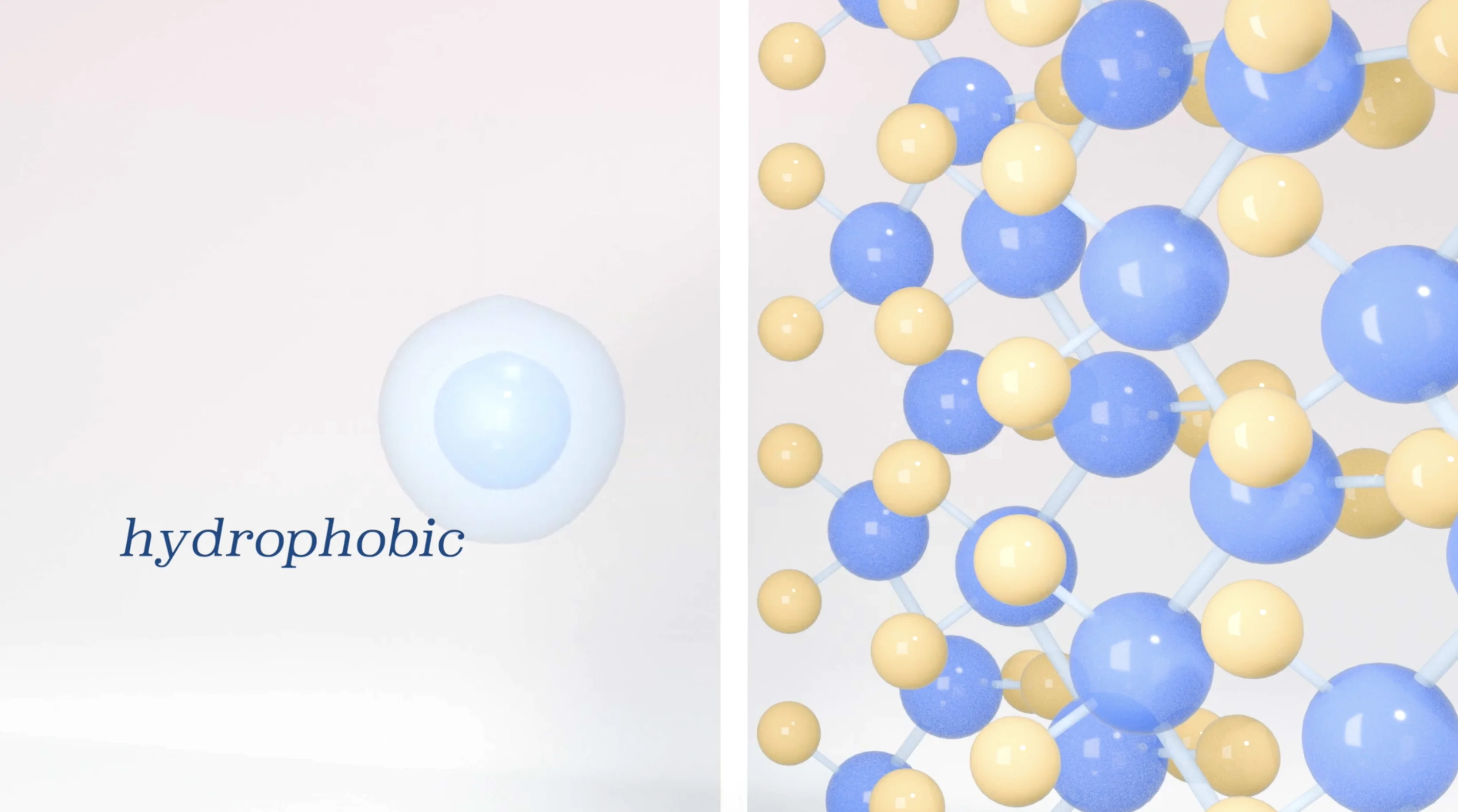 PTFE hydrophobic surface diagram